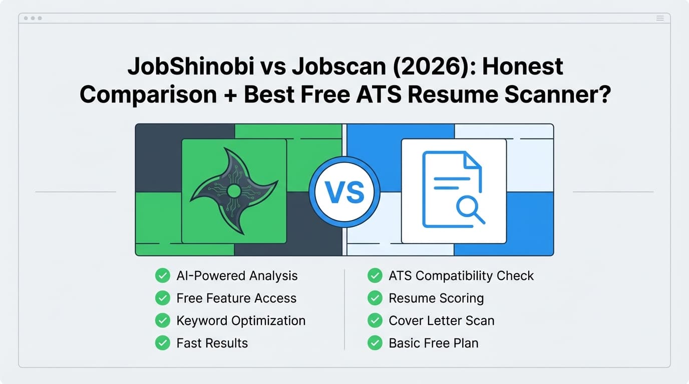 JobShinobi vs Jobscan (2026): Honest Comparison + Best Free ATS Resume Scanner?
